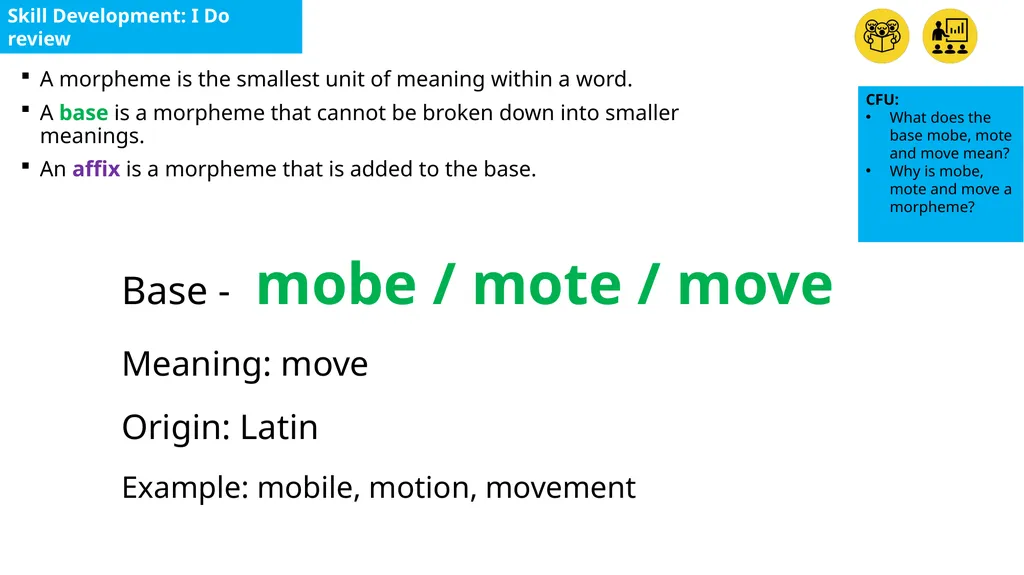 Multiple Choice Vote Pair Share Pick a - slide 12 of 21