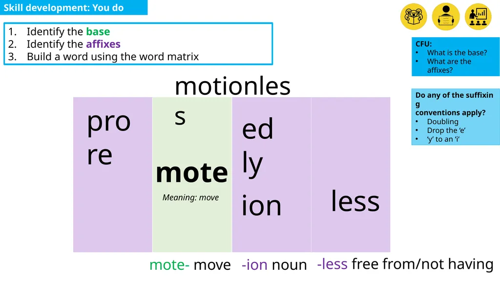Multiple Choice Vote Pair Share Pick a - slide 16 of 21
