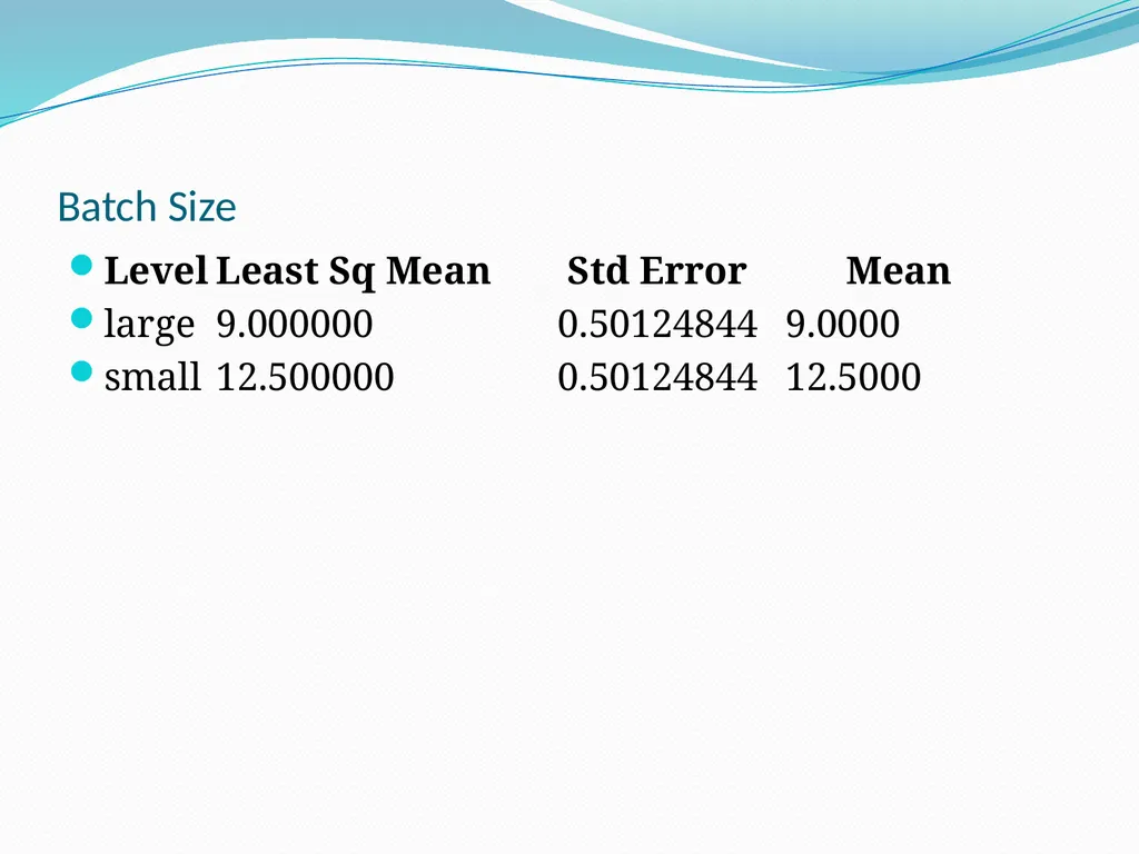 Three way ANOVA Example Popcorn!!! Data Set - slide 6 of 16