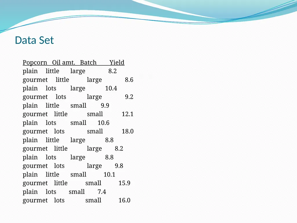 Three way ANOVA Example Popcorn!!! Data Set - slide 2 of 16