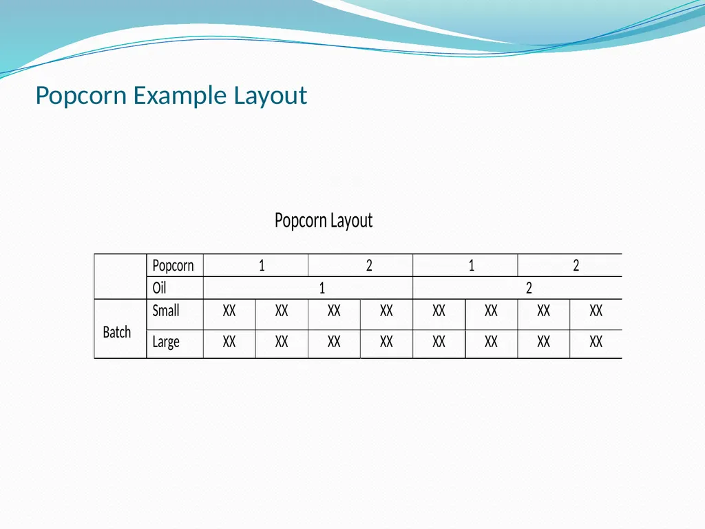 Three way ANOVA Example Popcorn!!! Data Set - slide 3 of 16