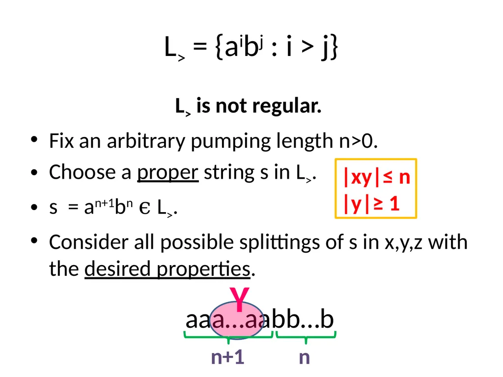 Pumping Lemma Examples L> = {aibj : i > j} - slide 10 of 67