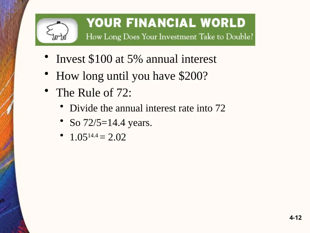 Chapter Four 4-2 A Brief History of Lending - slide 12 of 47