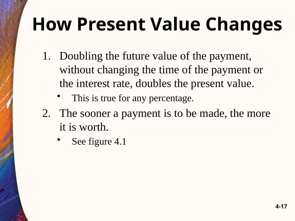 Chapter Four 4-2 A Brief History of Lending - slide 17 of 47