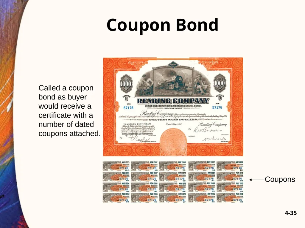 Chapter Four 4-2 A Brief History of Lending - slide 35 of 47