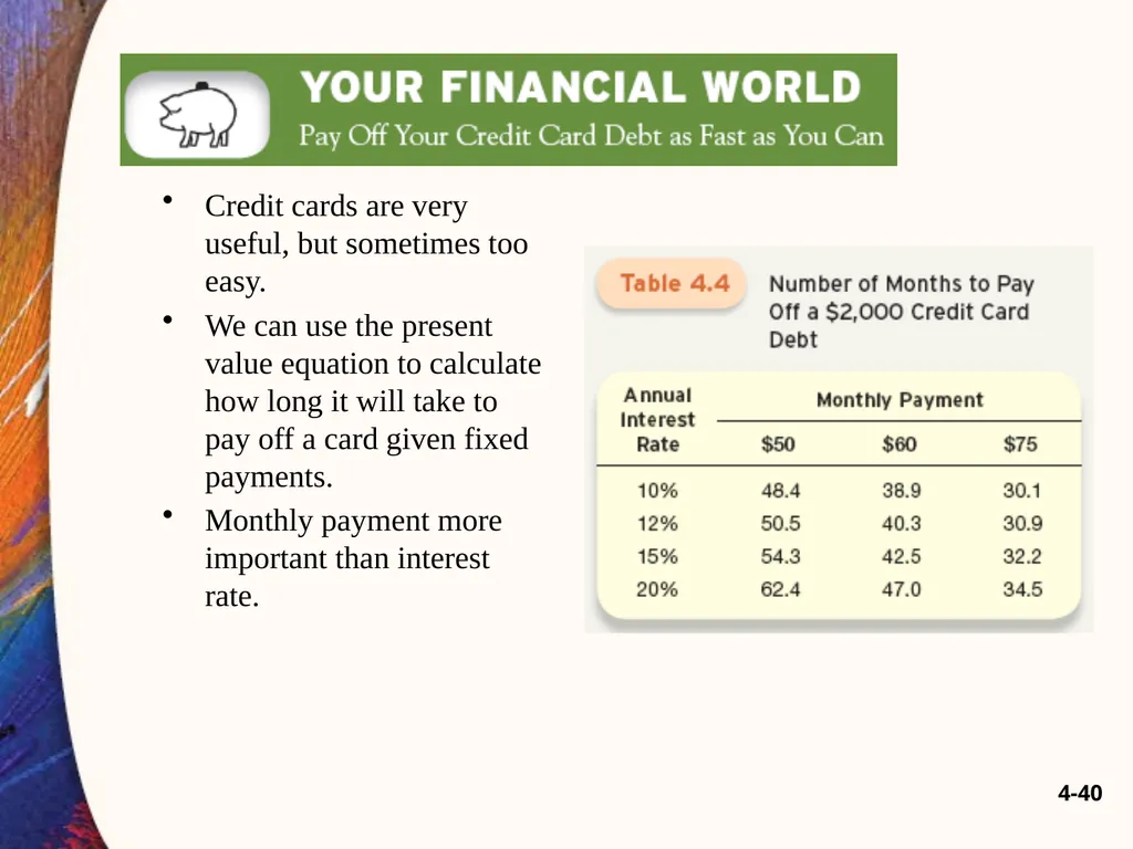 Chapter Four 4-2 A Brief History of Lending - slide 40 of 47