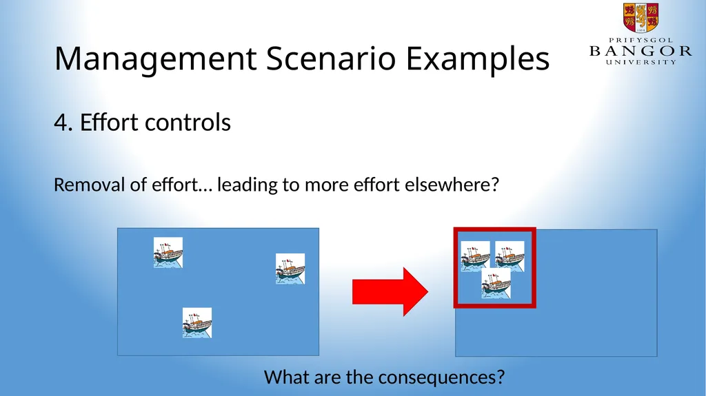 Management Scenarios Task: 1. Design 4 possible - slide 6 of 8
