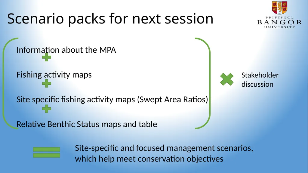 Management Scenarios Task: 1. Design 4 possible - slide 8 of 8