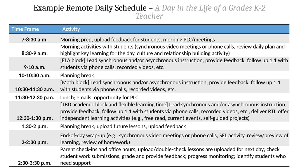 Example Remote Daily Schedule – A Day in the Life - slide 2 of 5