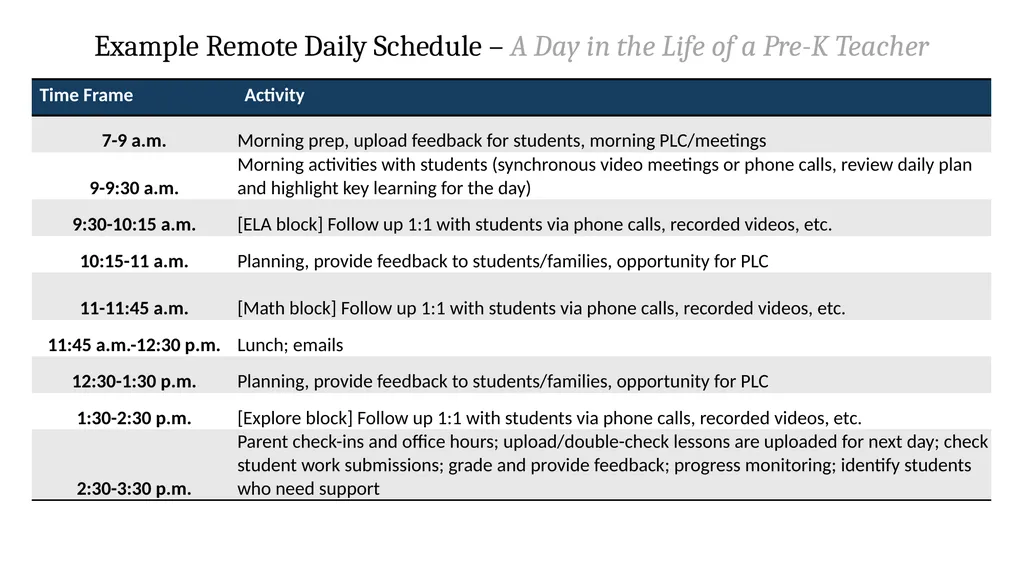Example Remote Daily Schedule – A Day in the Life