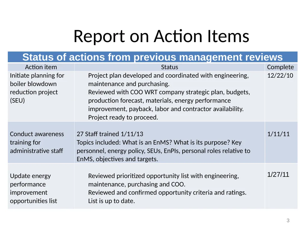 EnMS Management Review January 31, 2011 1 Example - slide 3 of 27