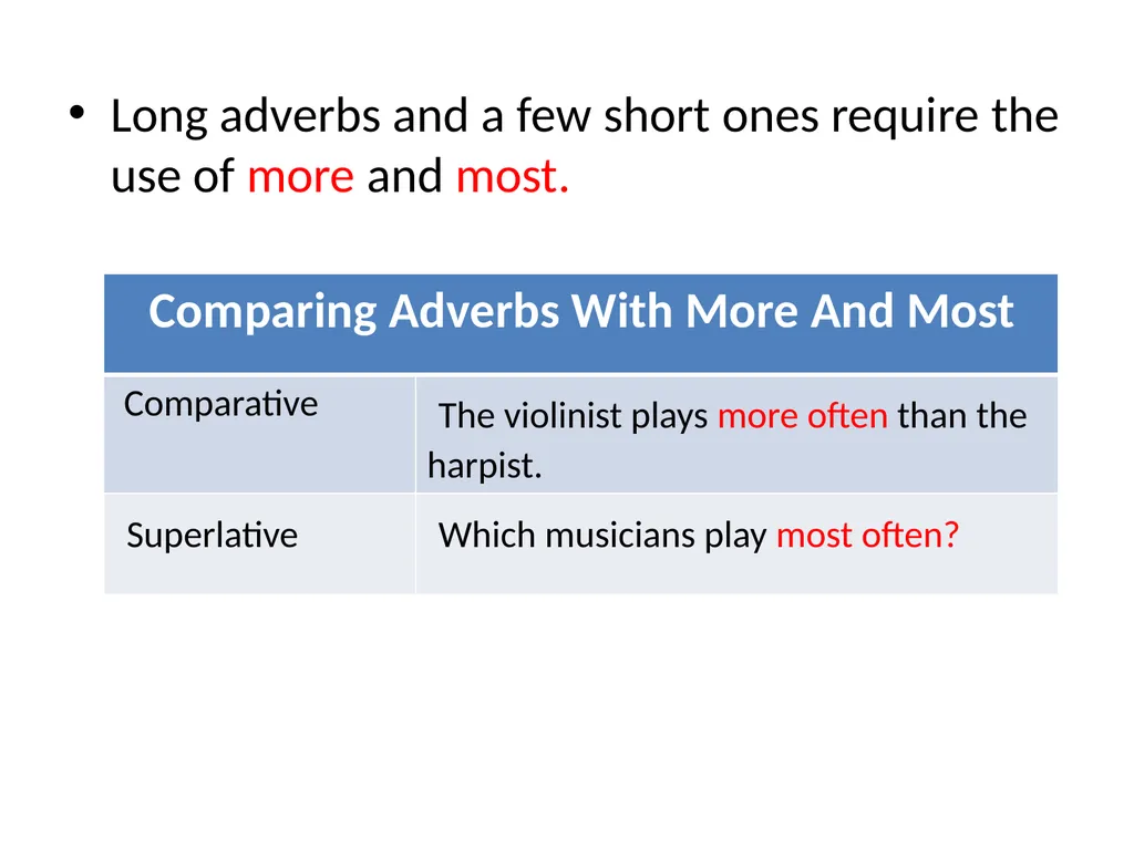 Welcome to the world of SLM PPT Presentation. - slide 19 of 34