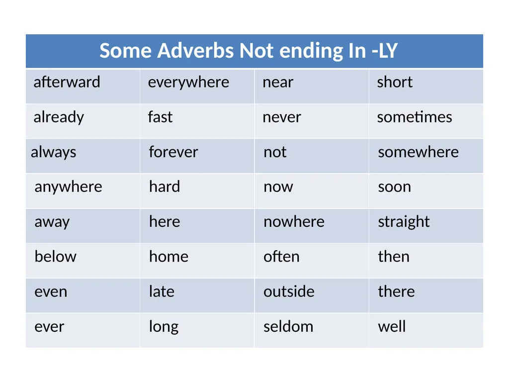 Welcome to the world of SLM PPT Presentation. - slide 11 of 34