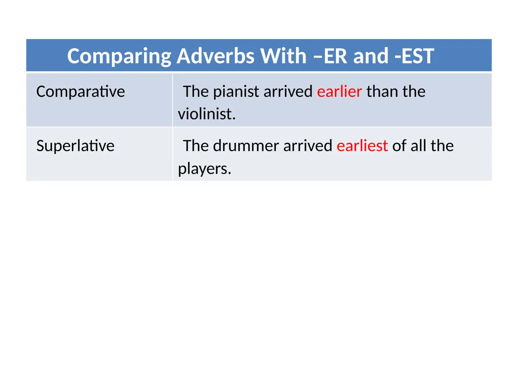 Welcome to the world of SLM PPT Presentation. - slide 18 of 34