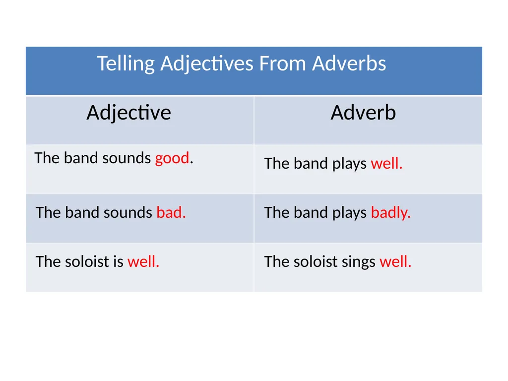 Welcome to the world of SLM PPT Presentation. - slide 25 of 34