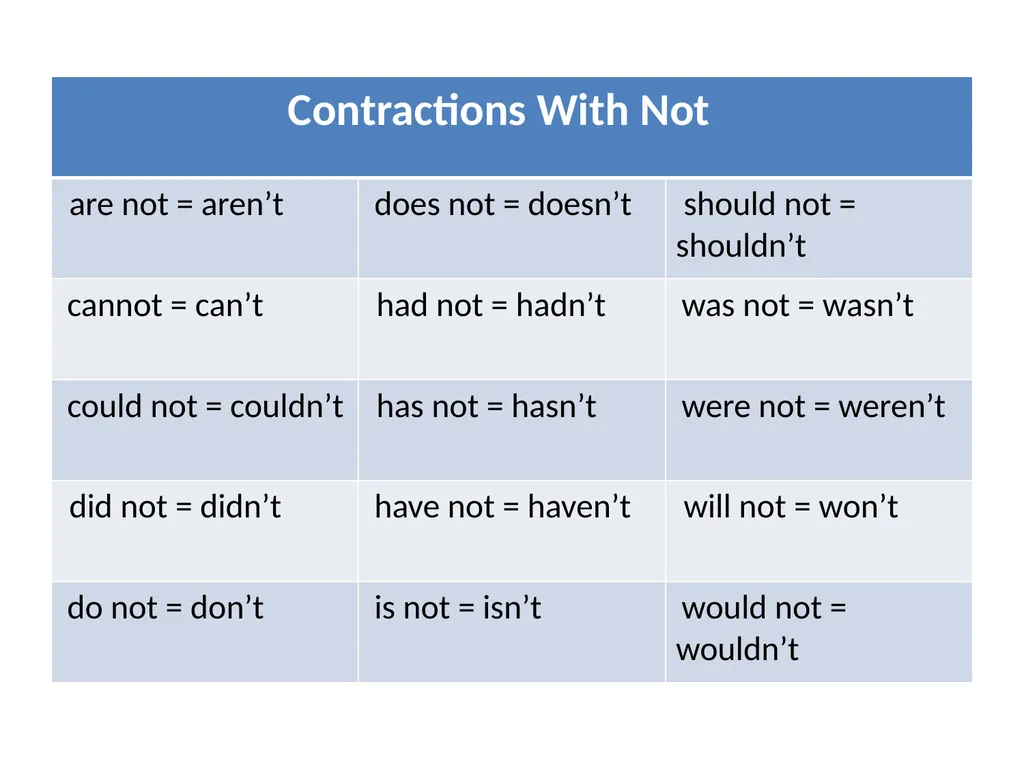 Welcome to the world of SLM PPT Presentation. - slide 29 of 34