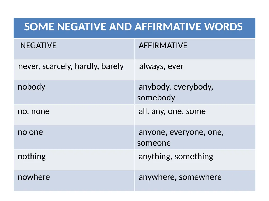 Welcome to the world of SLM PPT Presentation. - slide 31 of 34