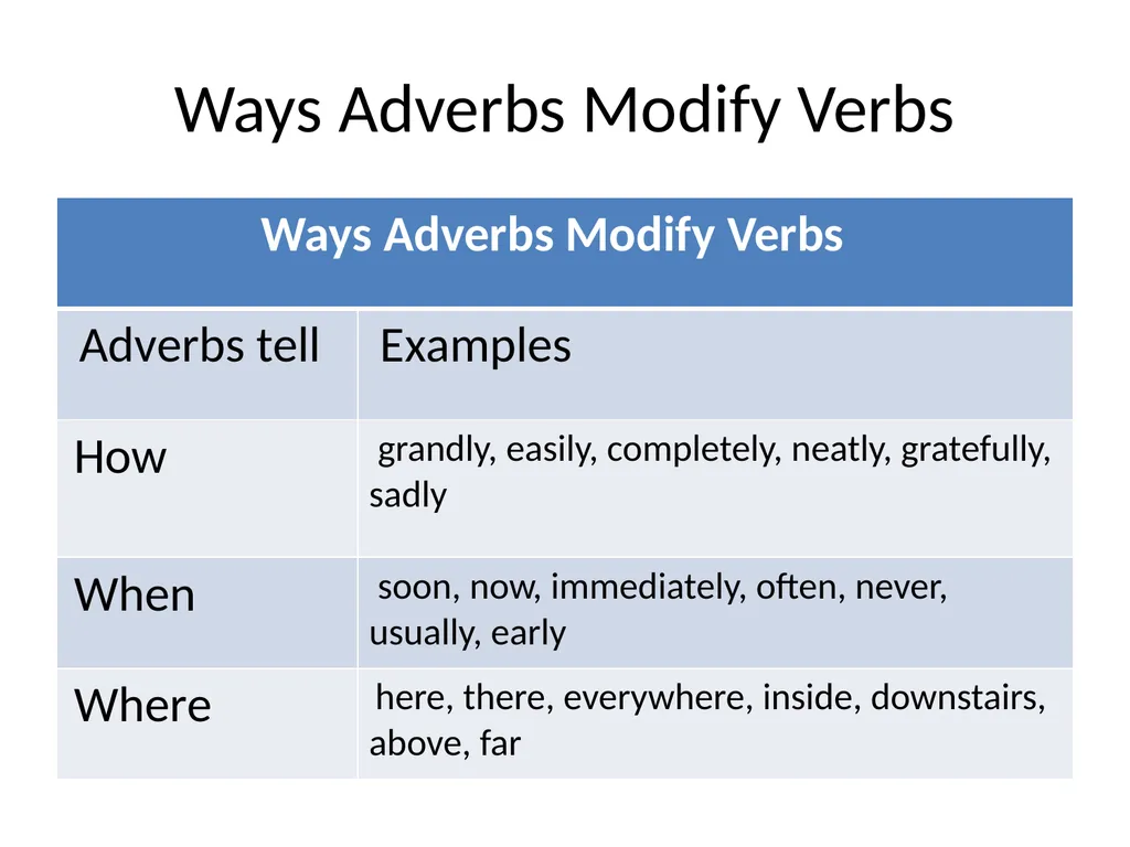 Welcome to the world of SLM PPT Presentation. - slide 7 of 34