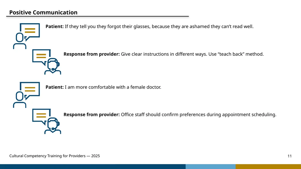 Cultural Competency Training for Providers — 2025 - slide 11 of 31