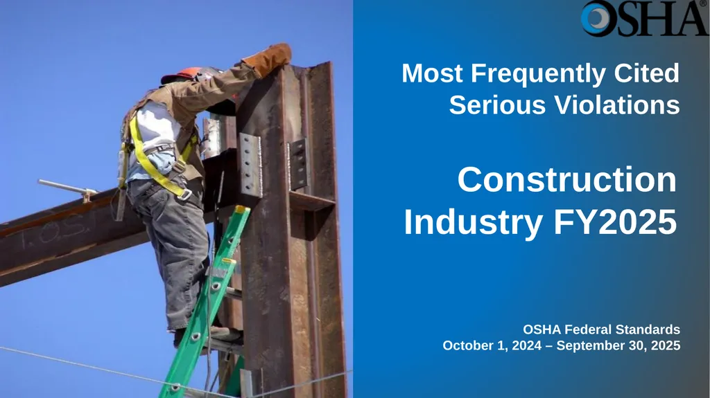 Most Frequently Cited Serious Violations - slide 1 of 24