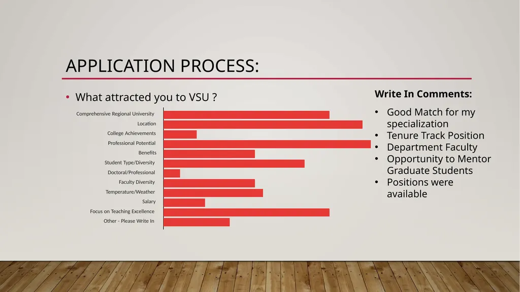 Faculty Success Survey Fall 2022. For new Hires up - slide 5 of 31