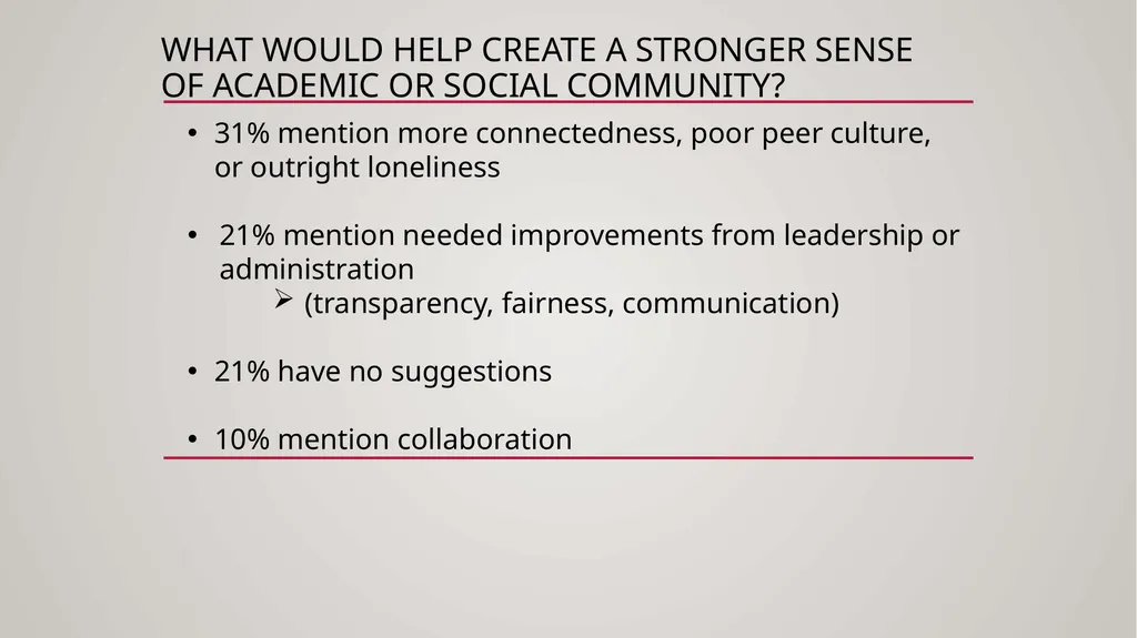 Faculty Success Survey Fall 2022. For new Hires up - slide 27 of 31