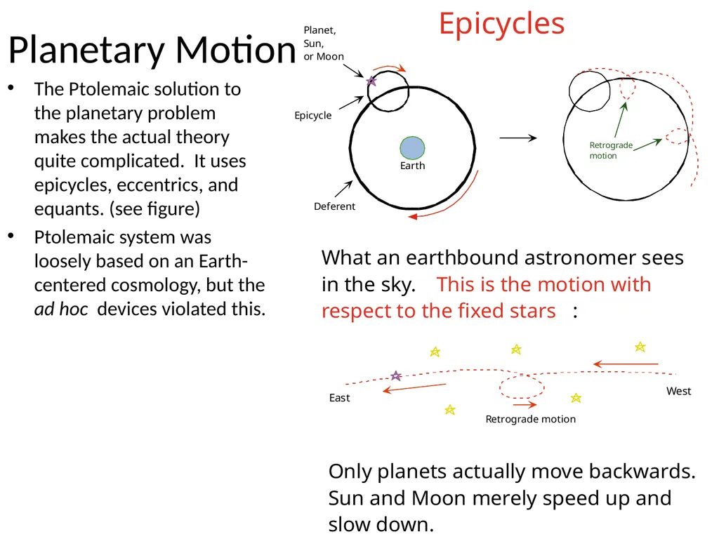 We begin to discuss the conceptual revolutions - slide 9 of 21