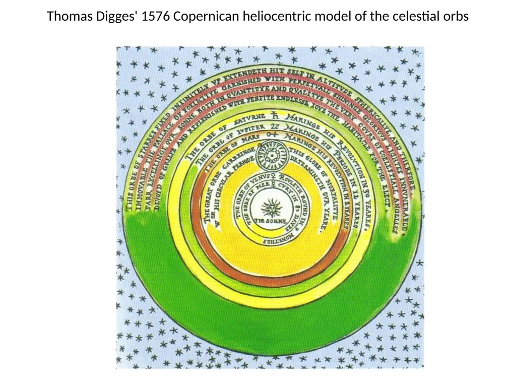 We begin to discuss the conceptual revolutions - slide 15 of 21