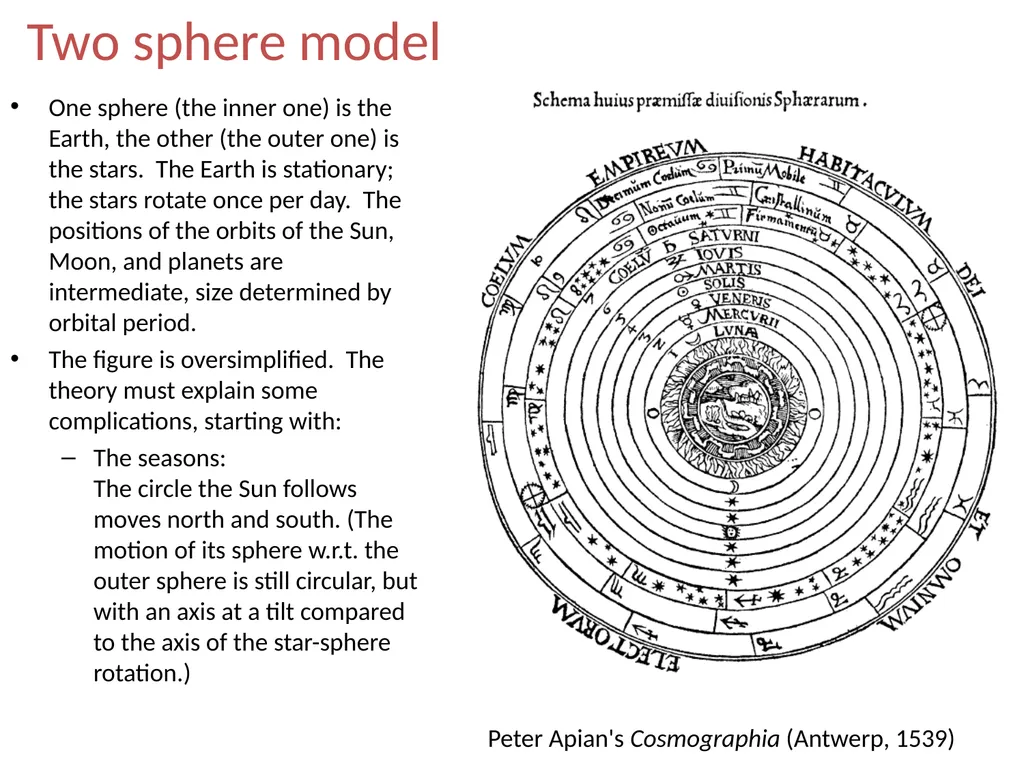 We begin to discuss the conceptual revolutions - slide 7 of 21