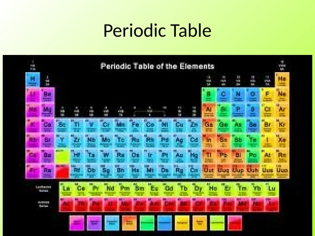 Physical Properties of Pure Substances Intensive - slide 6 of 28