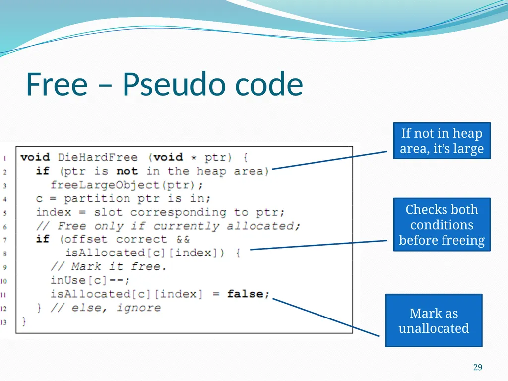 DieHard: Probabilistic Memory Safety for Unsafe - slide 29 of 45