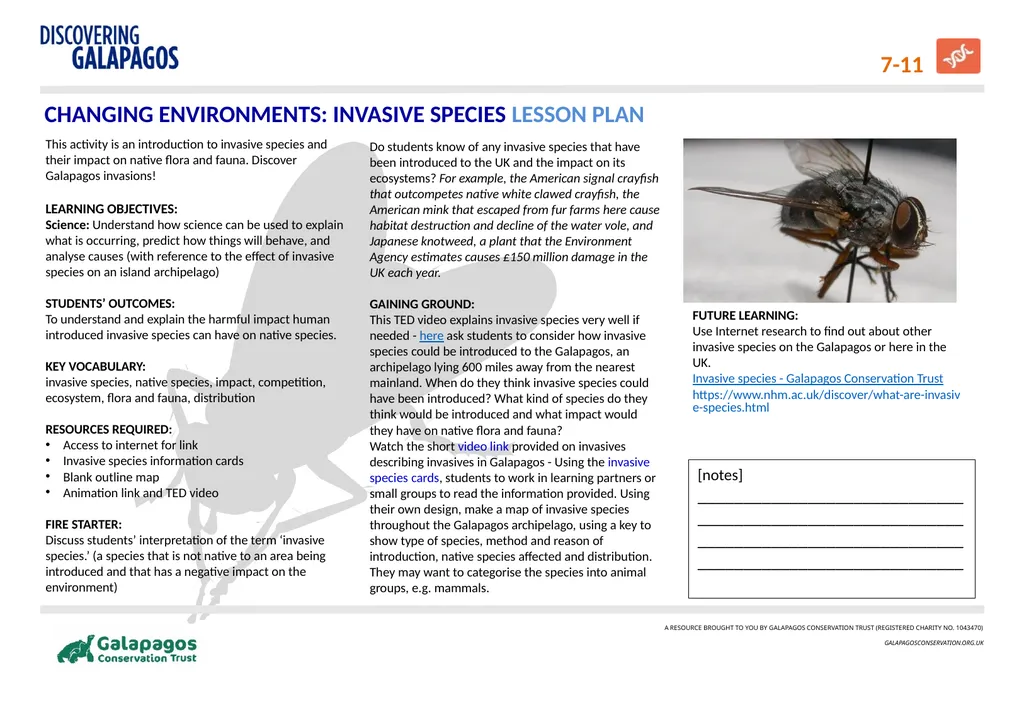 This activity is an introduction to invasive