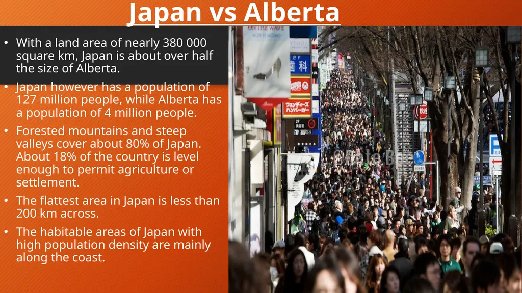 Japan- The Land of the Rising Sun The Physical - slide 3 of 4
