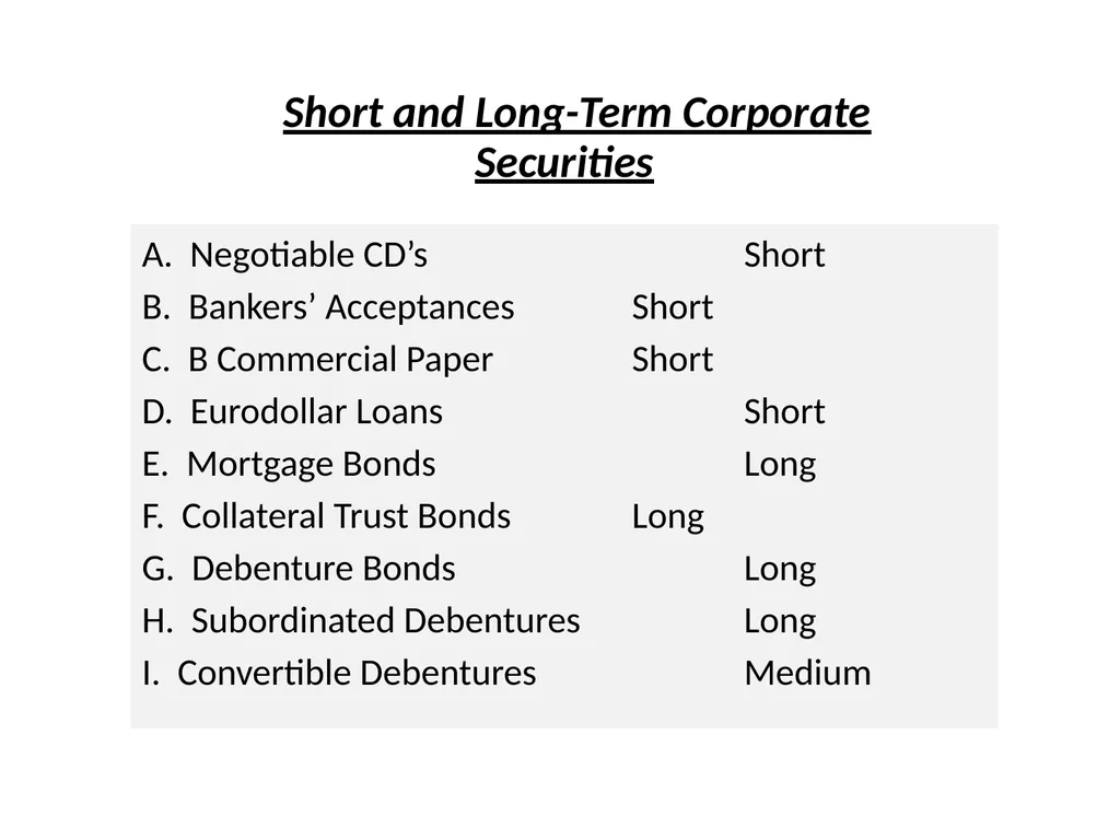 Types of Debt Bond Basics The problem large - slide 11 of 20