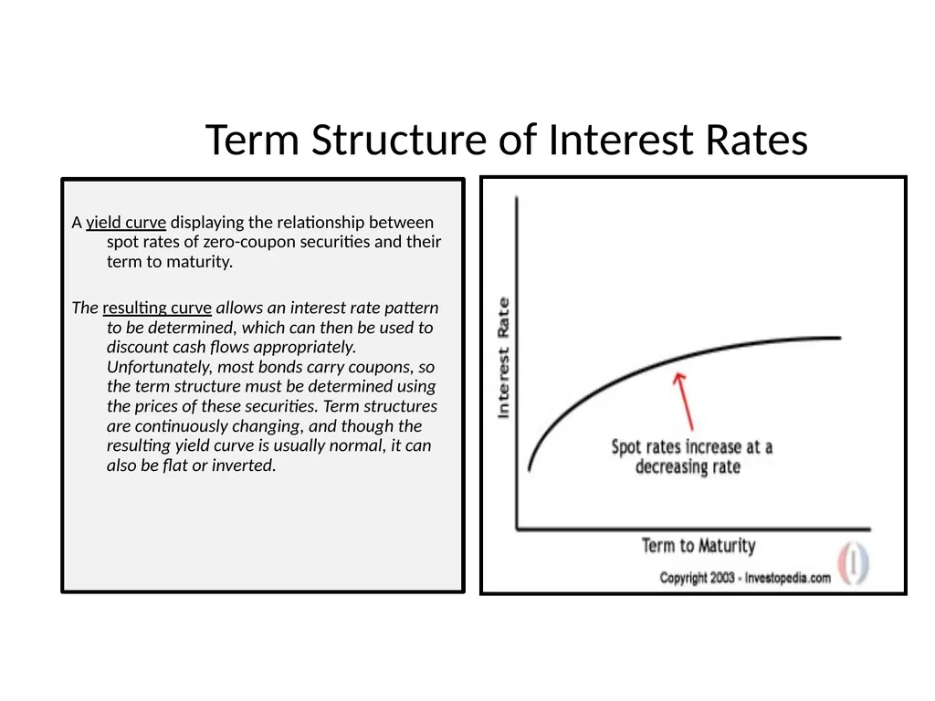 Types of Debt Bond Basics The problem large - slide 9 of 20