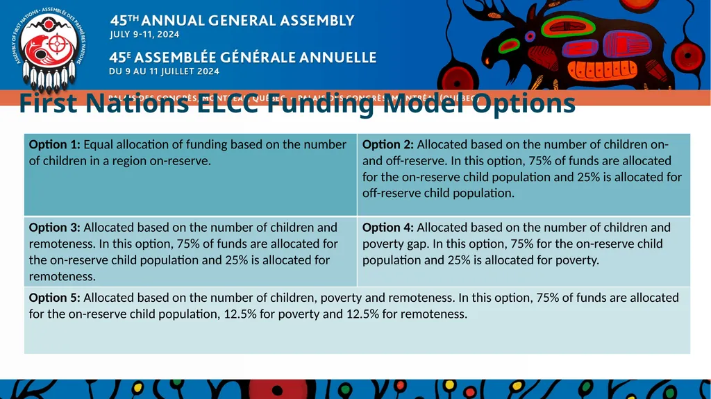 Dialogue Session: Technical Update on First - slide 5 of 9