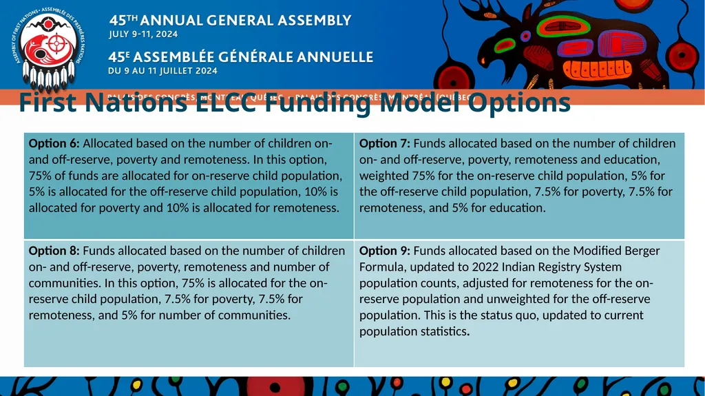 Dialogue Session: Technical Update on First - slide 6 of 9