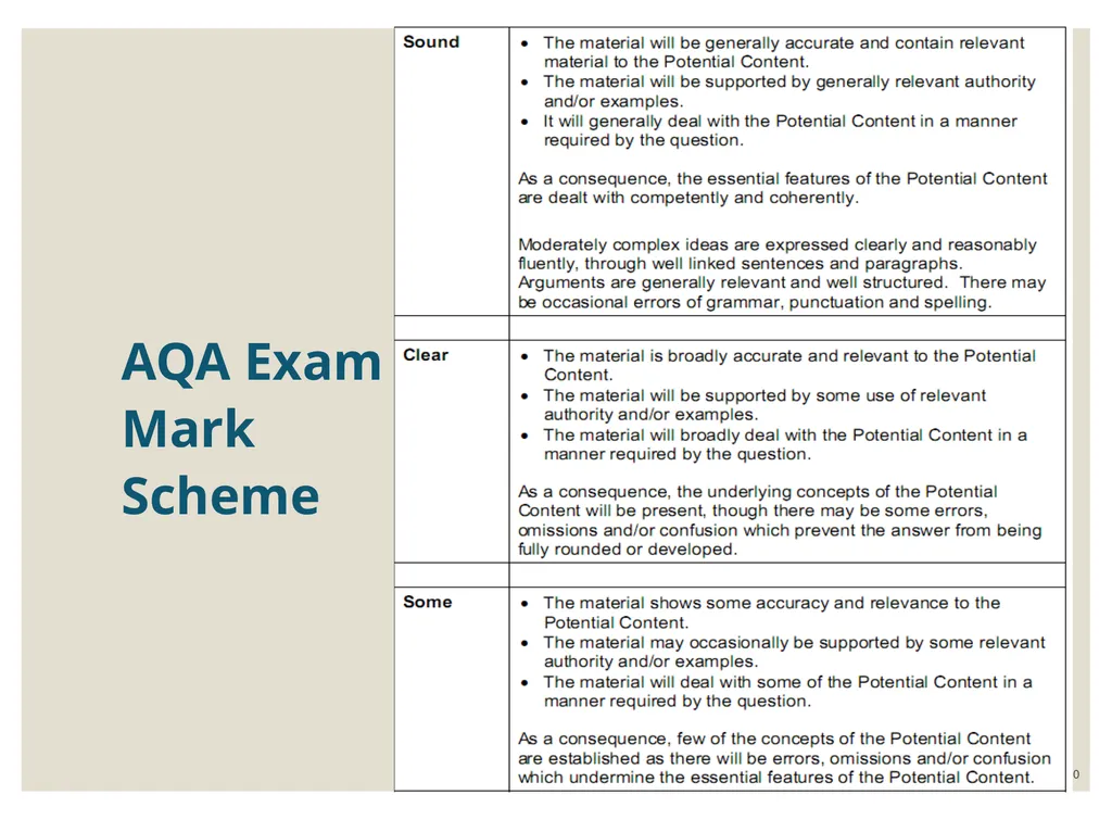 Negligence Law of Tort Negligence “The omission to - slide 20 of 20