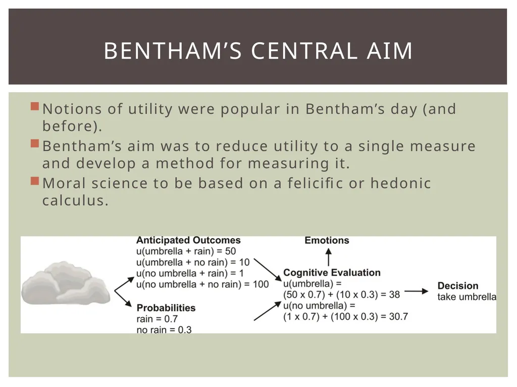 Mill and Bentham 1748 – 1832 Legal and social - slide 4 of 23