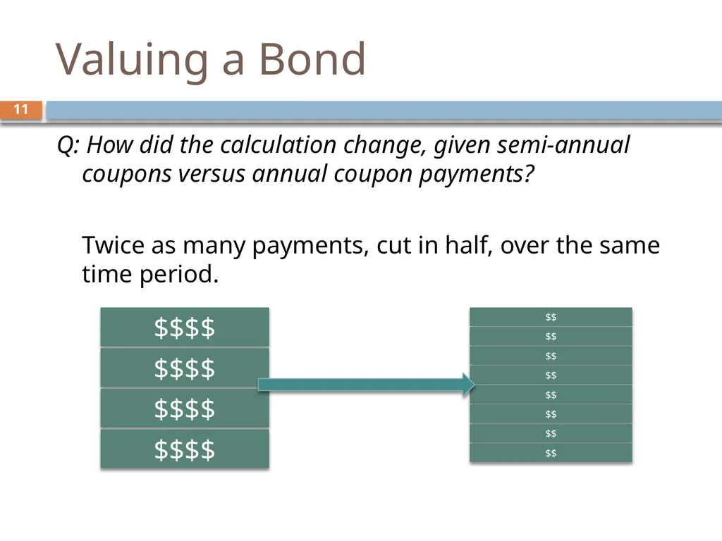 Valuing Bonds Chapter 3 1 Topics Covered 2 Using - slide 11 of 41