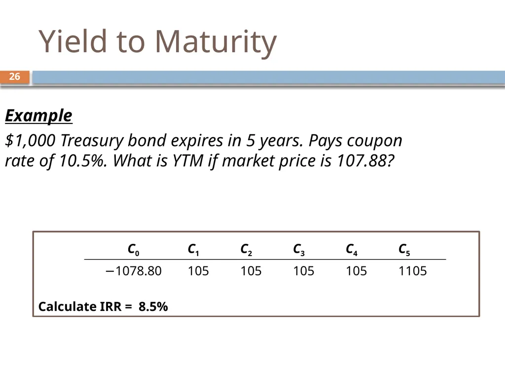 Valuing Bonds Chapter 3 1 Topics Covered 2 Using - slide 26 of 41