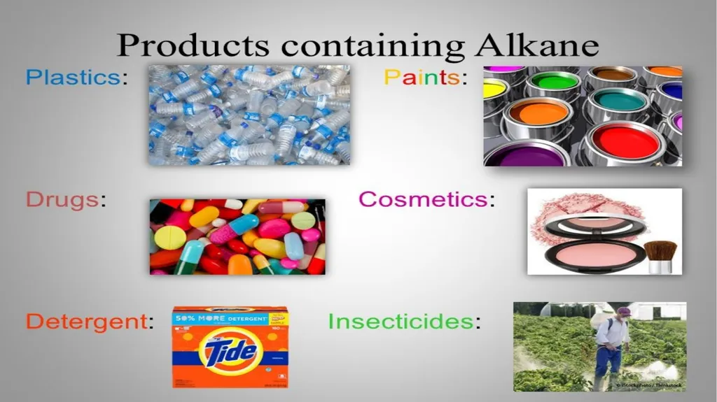 ALKANES BY SHAIK NAYAB RASOOL INTRODUCTION ABOUT - slide 6 of 7