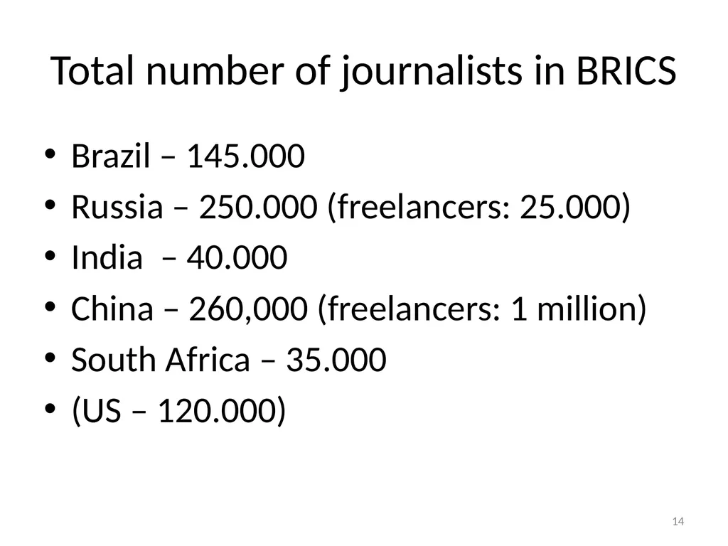 Journalists in online media: Perspectives from the - slide 14 of 18