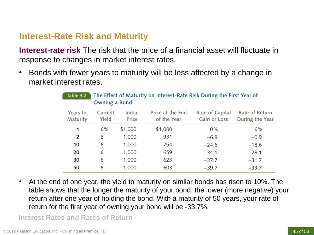 R. GLENN HUBBARD ANTHONY PATRICK O’BRIEN Money, - slide 45 of 53