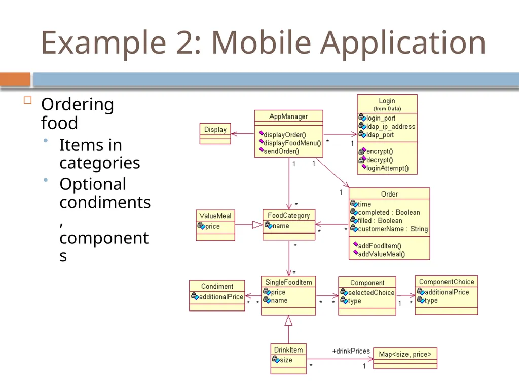 Experiences with a UML Diagram Critique Tool - slide 27 of 37