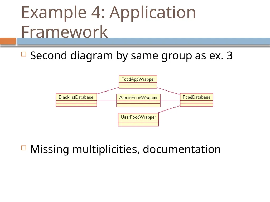 Experiences with a UML Diagram Critique Tool - slide 33 of 37