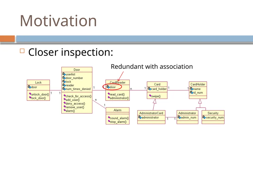 Experiences with a UML Diagram Critique Tool - slide 3 of 37