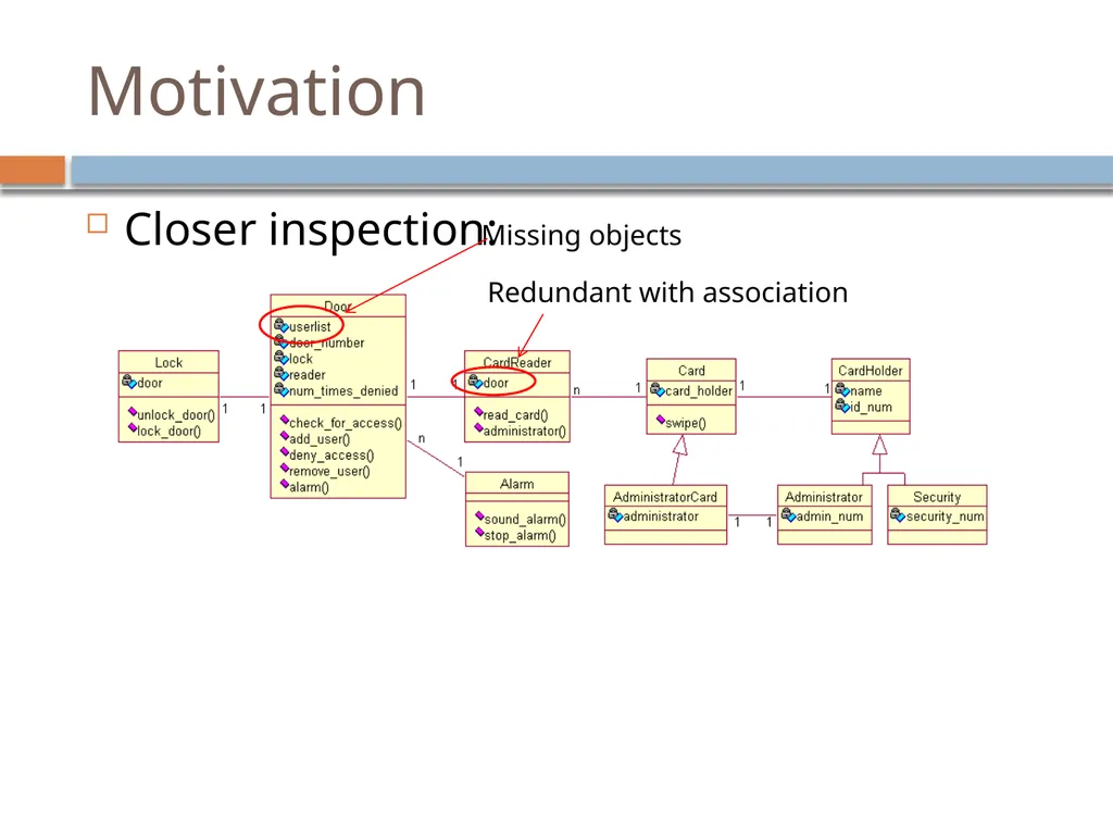 Experiences with a UML Diagram Critique Tool - slide 4 of 37