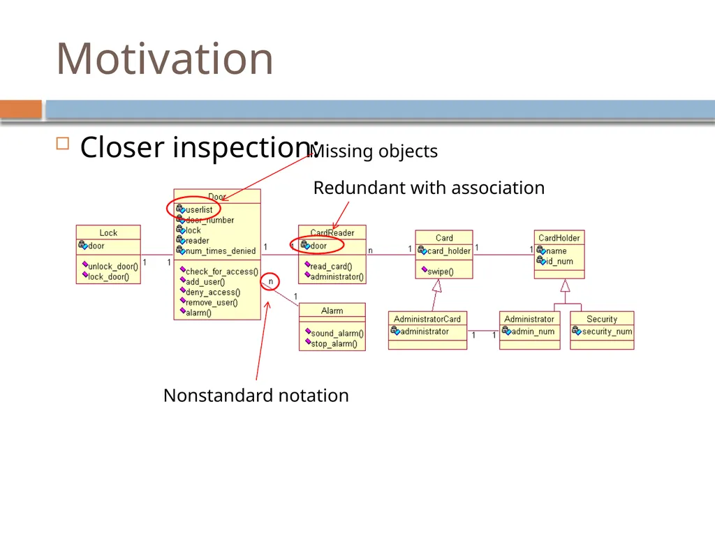 Experiences with a UML Diagram Critique Tool - slide 5 of 37