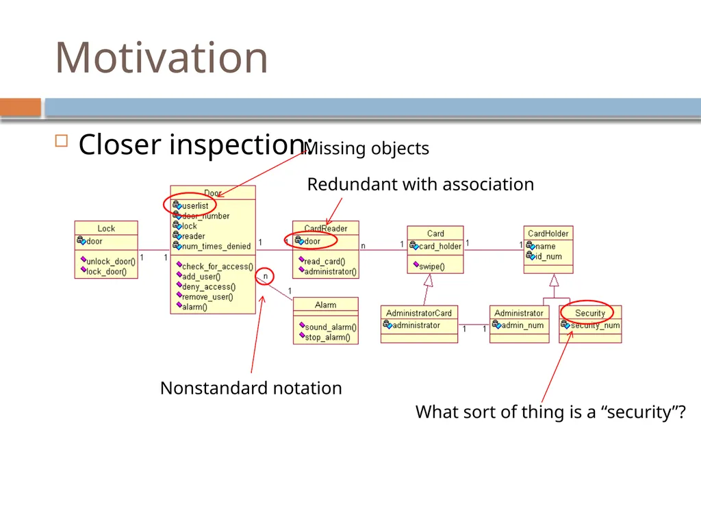 Experiences with a UML Diagram Critique Tool - slide 6 of 37